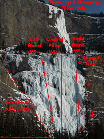 Ice climbs at the Weeping Wall